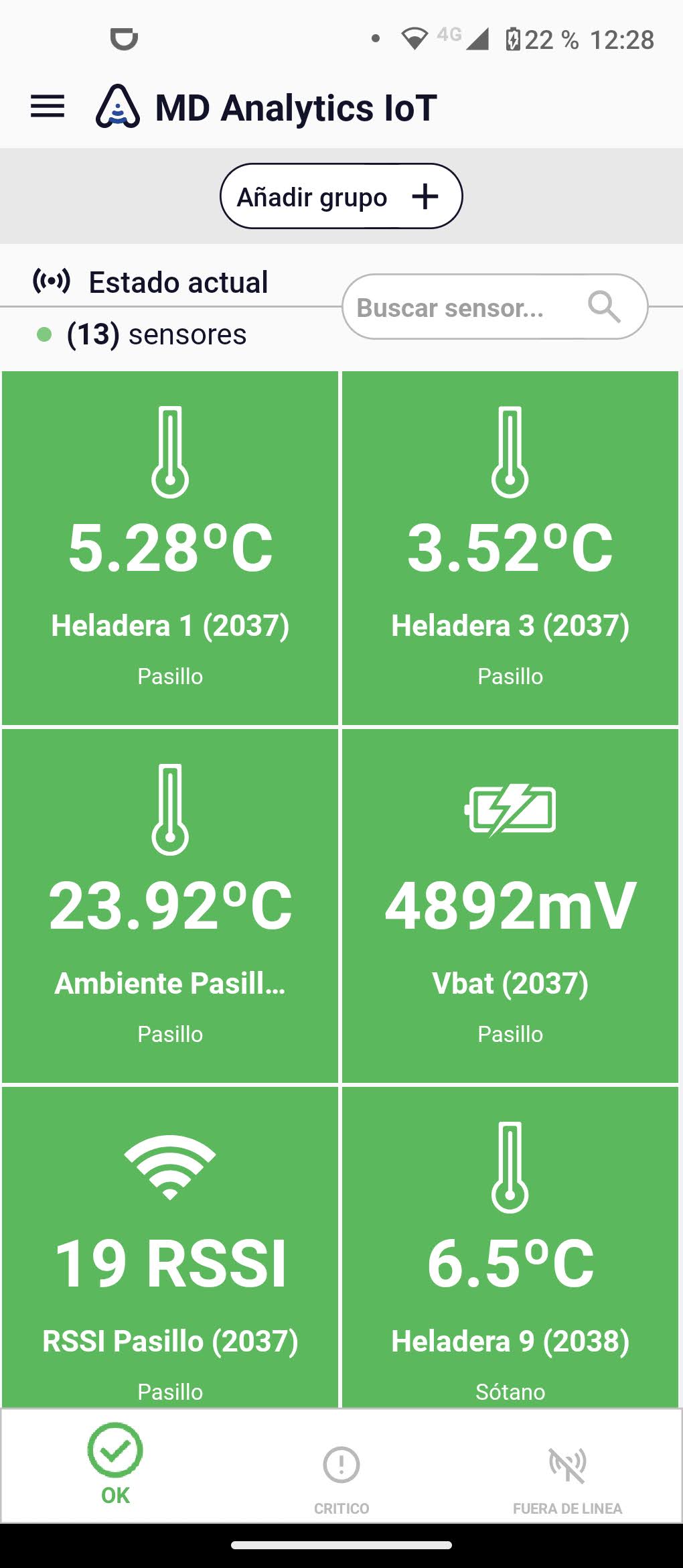 App MD Analytics IoT — estado actual de los sensores en el celular